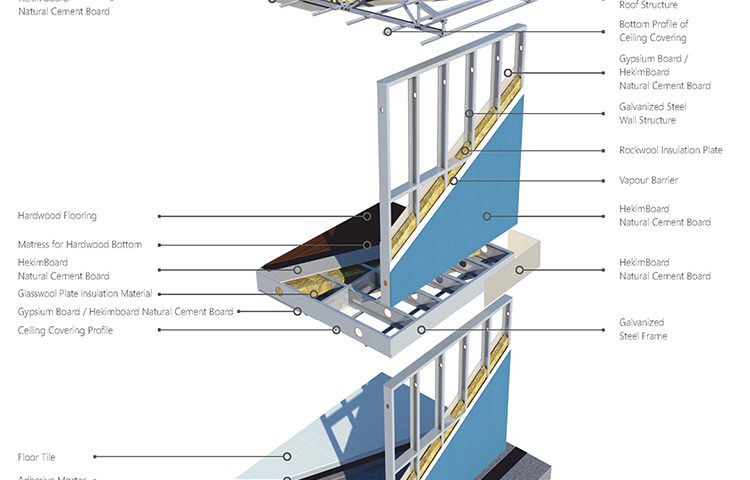 Light Steel Systems