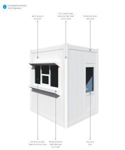 Cabinet System