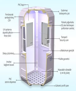 Polyester Systems