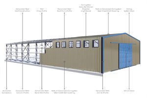 Prefabricated Steel Store